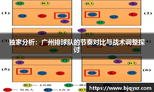 yy体育