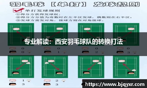 yy易游体育