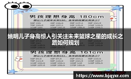 姚明儿子身高惊人引关注未来篮球之星的成长之路如何规划