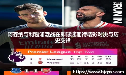 阿森纳与利物浦激战在即球迷期待精彩对决与历史交锋
