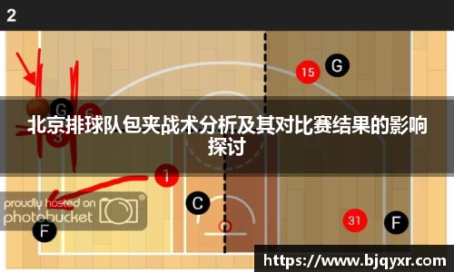 北京排球队包夹战术分析及其对比赛结果的影响探讨