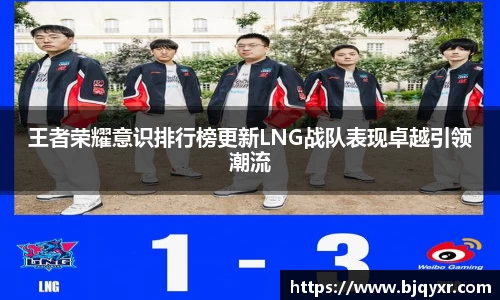 王者荣耀意识排行榜更新LNG战队表现卓越引领潮流