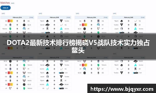 DOTA2最新技术排行榜揭晓V5战队技术实力独占鳌头
